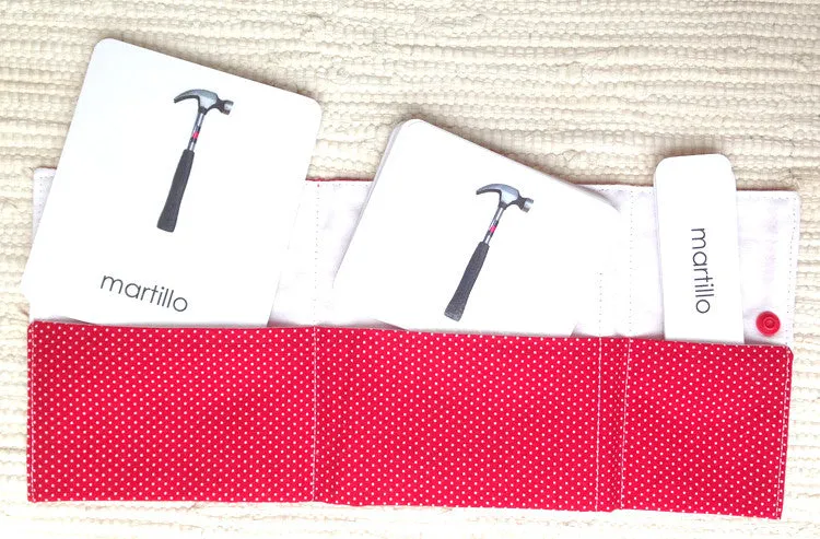Imperfect Spanish Tools 3-Part Cards