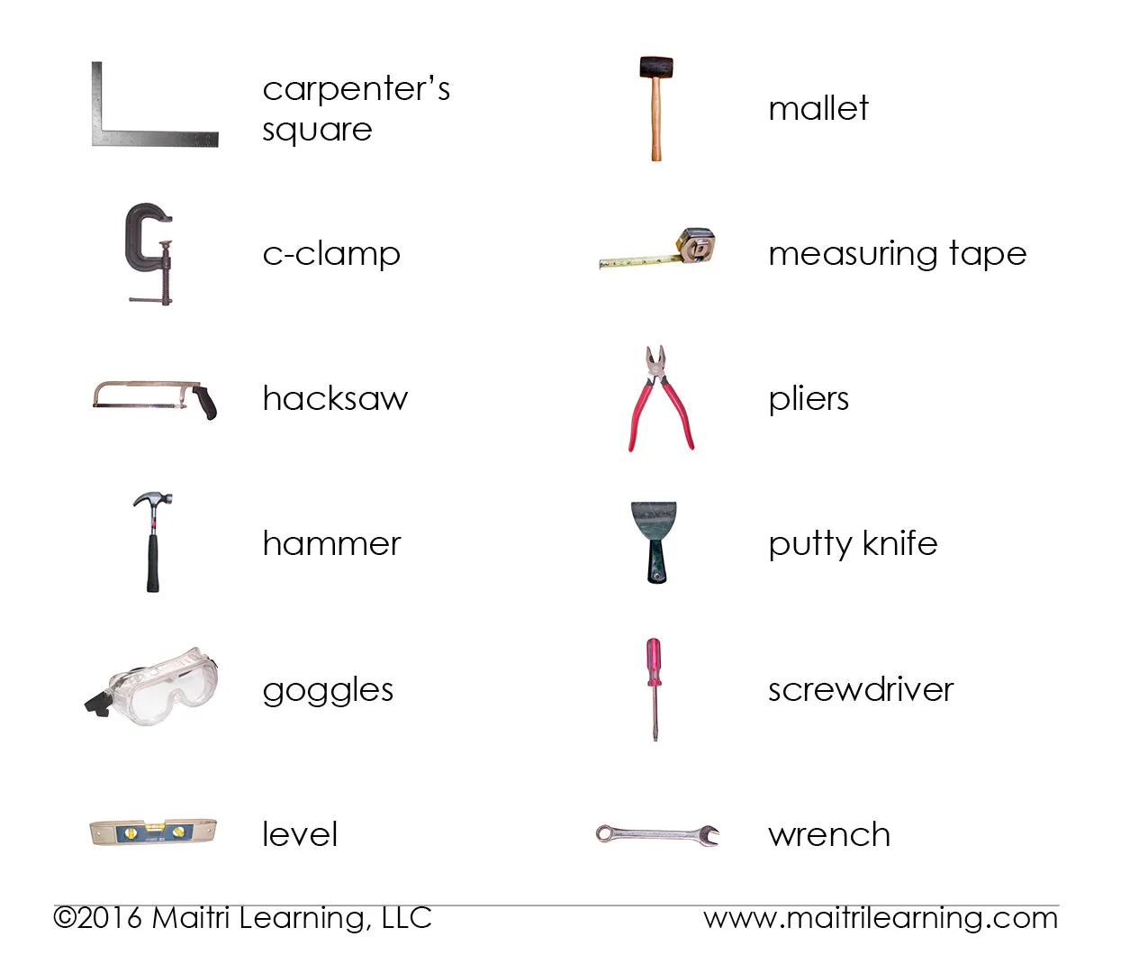 Imperfect Spanish Tools 3-Part Cards