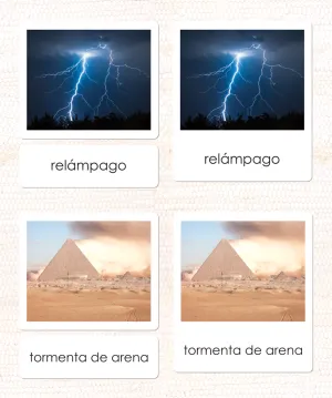 Imperfect Spanish Weather 3-Part Reading